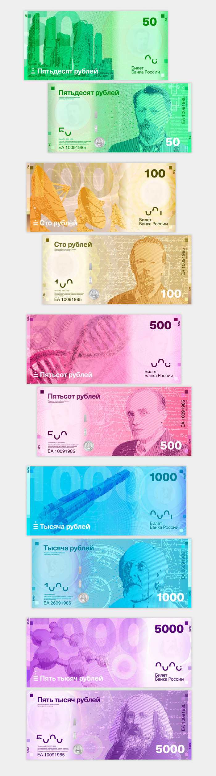  Редизайн российских рублей 