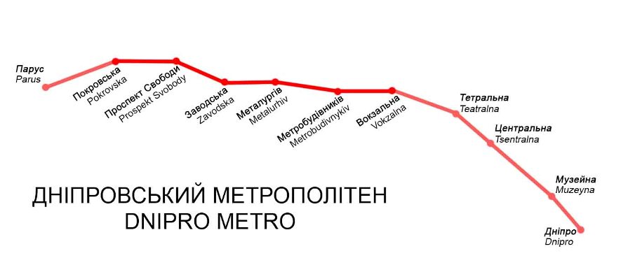Карта метро Днепра (Днепропетровска)