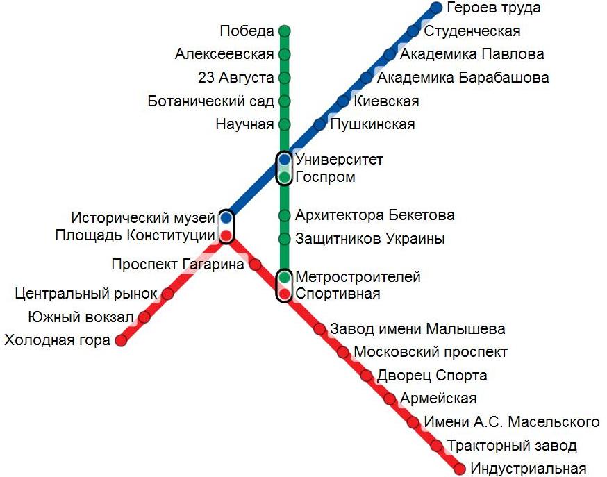 Схема метро харьковского метро - 97 фото