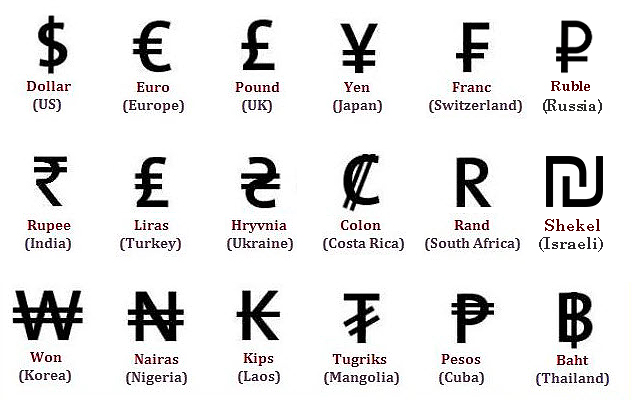 значки валют