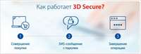 3-D Secure - безопасность вашей карты