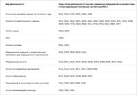 БайкалИнвестБанк поддержал проект по строительству гибридной электростанции в Тофаларии