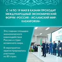 Россия – исламский мир: KazanForum