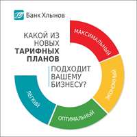 Какой из новых тарифных планов банка «Хлынов» подойдет вашему бизнесу?