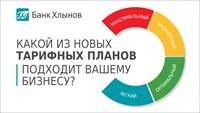 Как выбрать счет для бизнеса в банке «Хлынов»