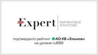 Подтвержден рейтинг кредитоспособности банка «Хлынов» на уровне ruBBB, прогноз «стабильный»