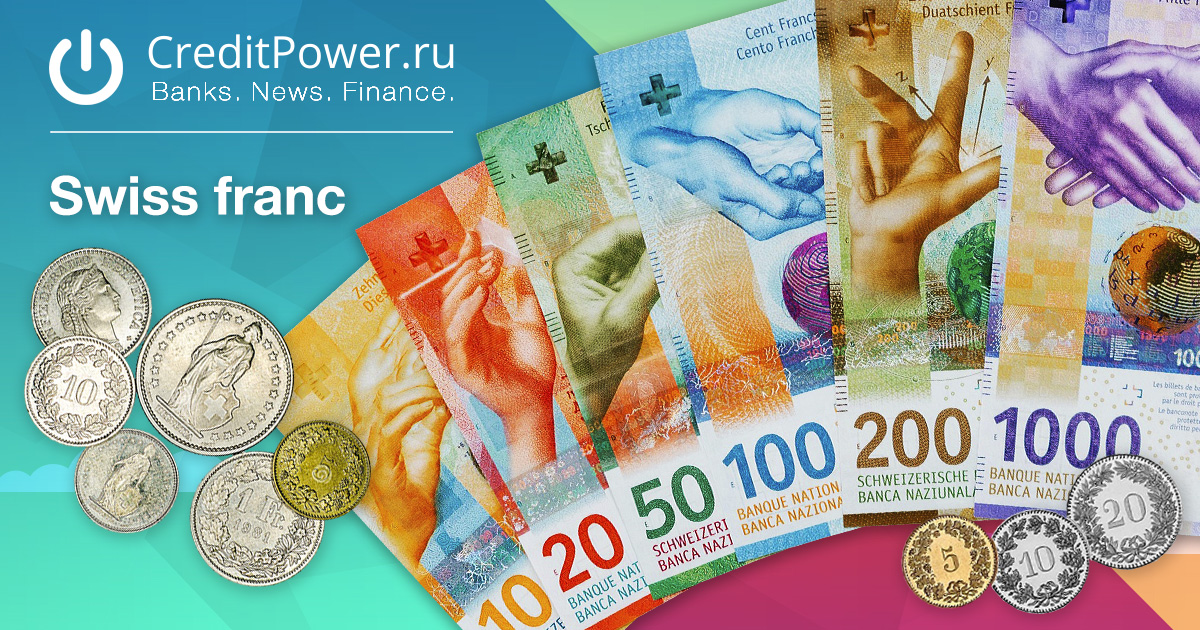 обмен валюты франки на рубли