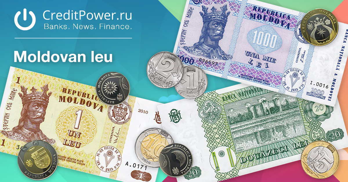Российский рубль к молдавскому лею