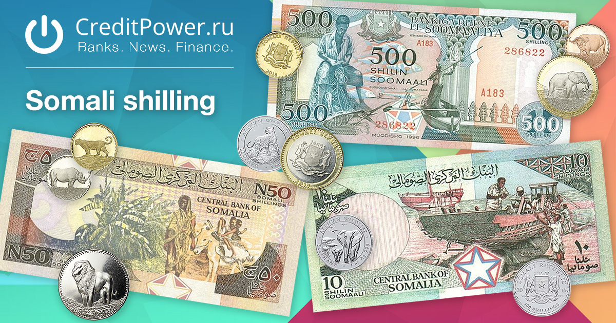 Шриланкийская рупия к рублю