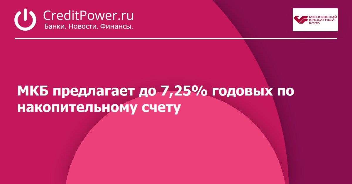 Мкб банк в спб адреса отделений