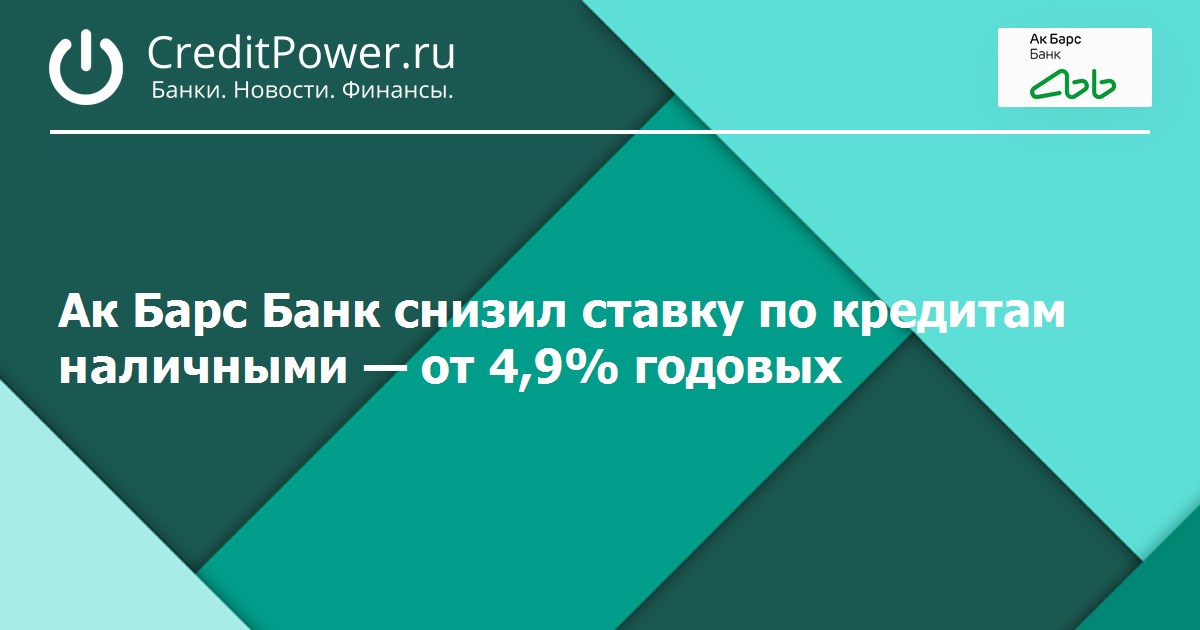 Барс банк отзывы сотрудников. МС банк рус.